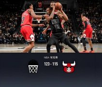 <b>其中三分球6投4中</b>