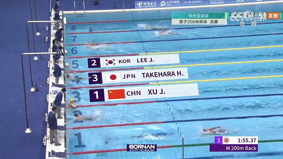徐嘉余亚运会200米仰泳摘金创纪录