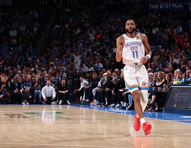 雷霆轻取湖人乔20+助球队登顶西部榜首